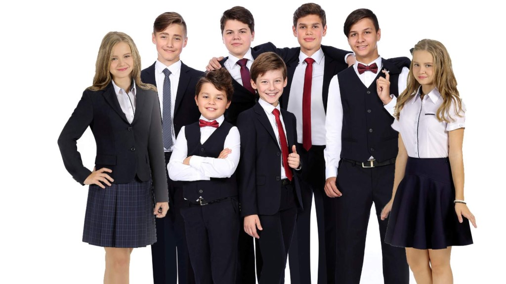 Требования к внешнему виду обучающихся, форма